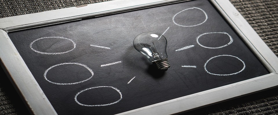 Innovative teams